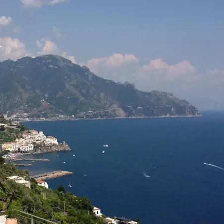 Casa Don Plinio Center Apartmán